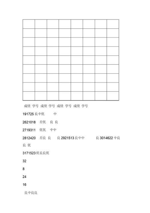 北师大版四年级下册数学第六单元测试卷含答案