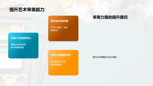 艺术理论精粹