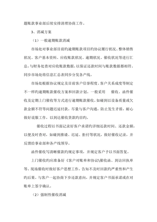 逾期账款催缴及激励方案.docx