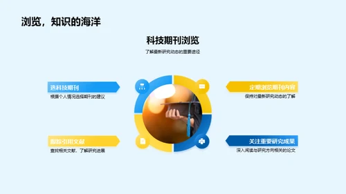 探索农业科学未来