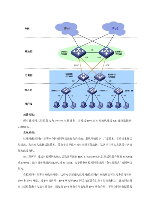 IPv校园建设专题方案模板.docx