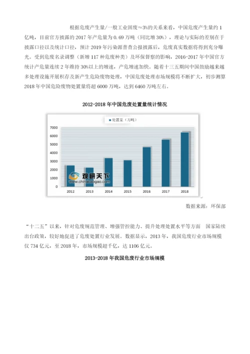 我国危废处理行业市场规模及区域分布分析.docx