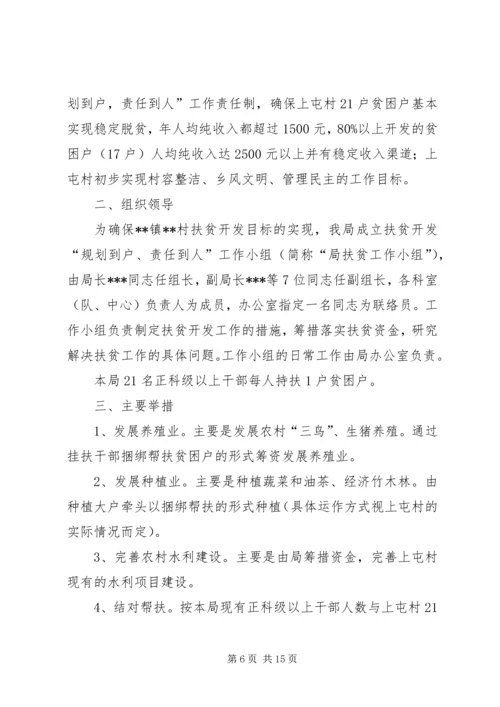 市国资委、团市委扎实推进“规划到户、责任到人”扶贫开发工作.docx