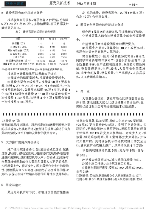 储煤仓建设方案对比分析