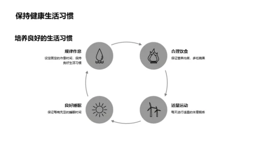 初一成长伙伴会