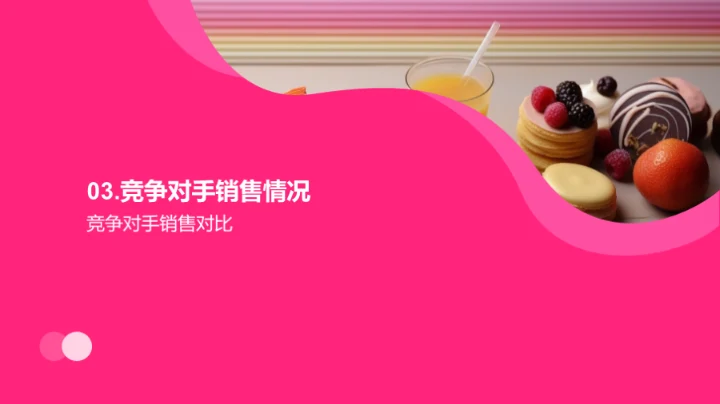 糕点业赢销之道