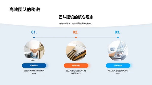 共筑团队辉煌