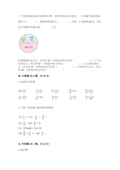 小学数学六年级上册期末卷附参考答案（模拟题）.docx