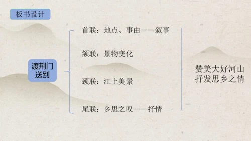 第13课《唐诗五首——渡荆门送别》课件