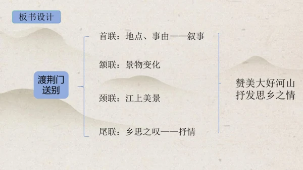 第13课《唐诗五首——渡荆门送别》课件