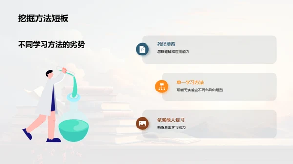 精准学习 突破自我