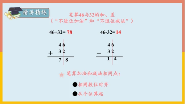专题02：100以内的加法和减法（复习课件）-2023-2024二年级期末核心考点集训（人教版）(共