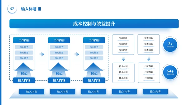 蓝色简约风逻辑表格PPT版式合集