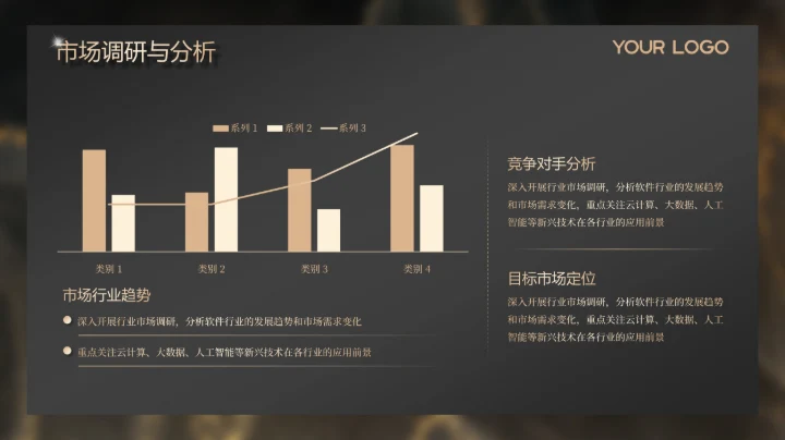 金色高级感商务风年度总结新年计划PPT模板