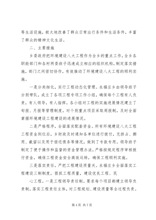 永福庄乡关于深入开展“八大工程”情况的调研报告.docx