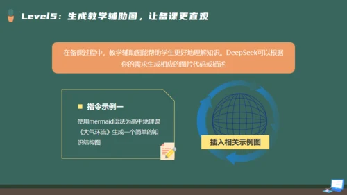 DEEPSEEK使用全攻略人工智能备课通用PPT模板