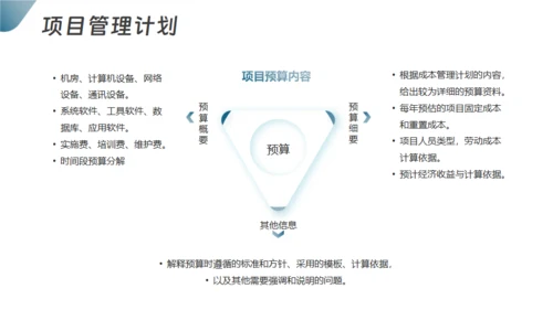 项目整体管理通用PPT模板