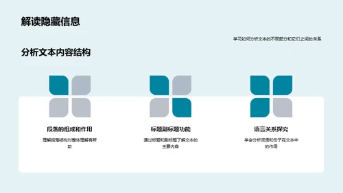 阅读理解技能提升