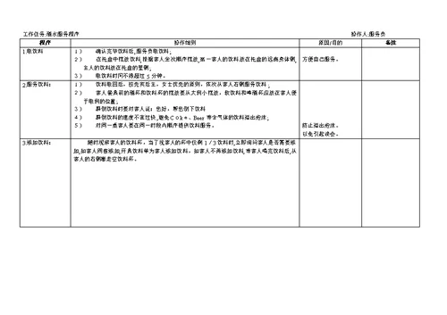 SOP标准化流程