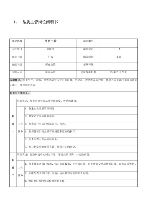 品质部组织架构及工作职责说明书.docx