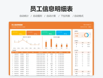 员工信息明细表