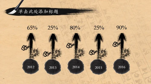 中国风水墨茶文化PPT模板