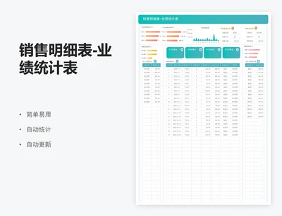 销售明细表-业绩统计表