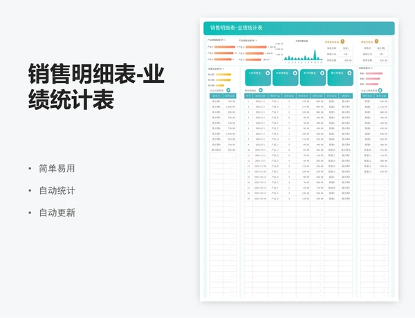 销售明细表-业绩统计表