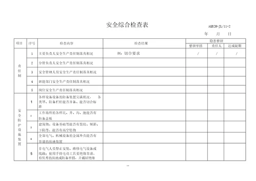 安全综合检查表