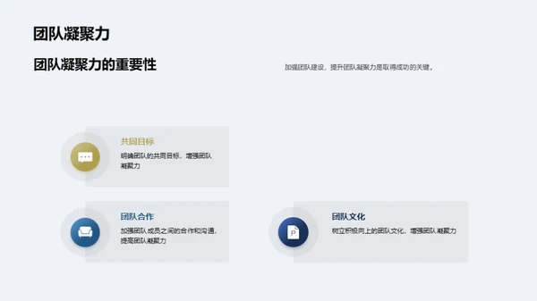 运输团队：共赢之路