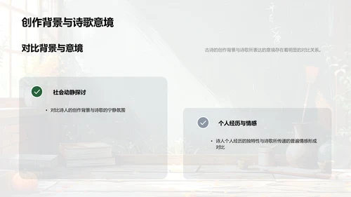 古诗学习与鉴赏PPT模板