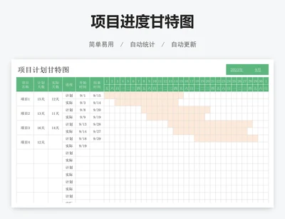 项目进度甘特图