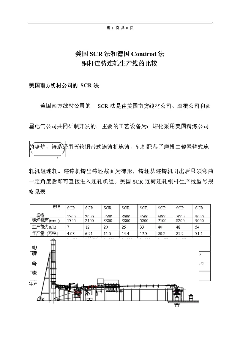 SCR法和Contirod法铜杆生产线的比较