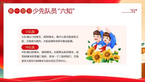 少先队六知六会主题班会少先队队课PPT课件