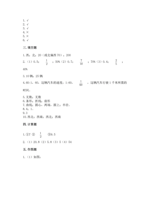 人教版六年级上册数学期末测试卷及参考答案（实用）.docx