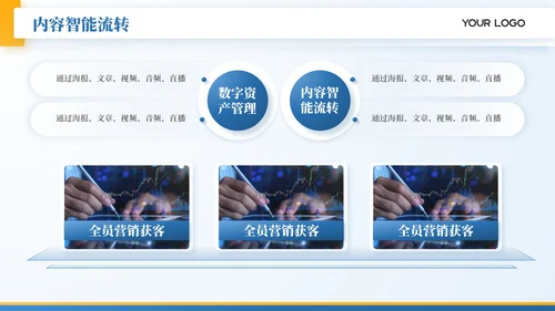 蓝色商务互联网+时代商业模式创新PPT模板