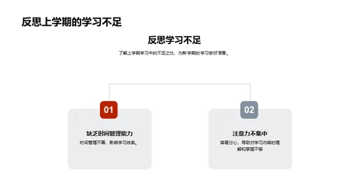 学期里的自我提升