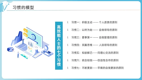 蓝色商务简洁高效能人士的七习惯