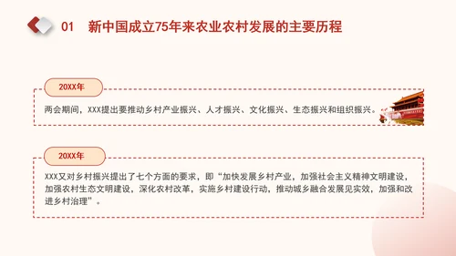 农业农村发展面貌发生翻天覆地的变化新中国成立75周年农业发展成就党课PPT