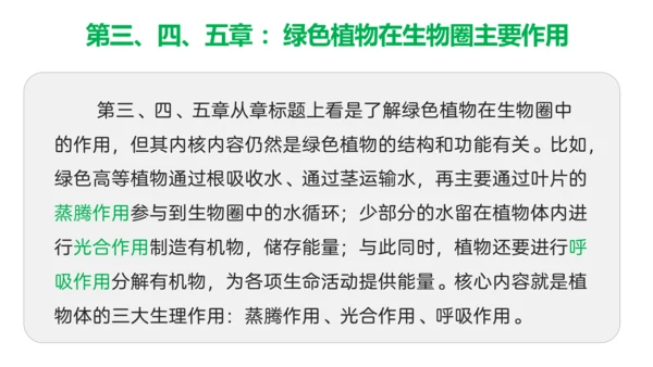 第三单元 生物圈中的绿色植物（单元解读课件）-七年级生物上册同步备课系列（人教版）