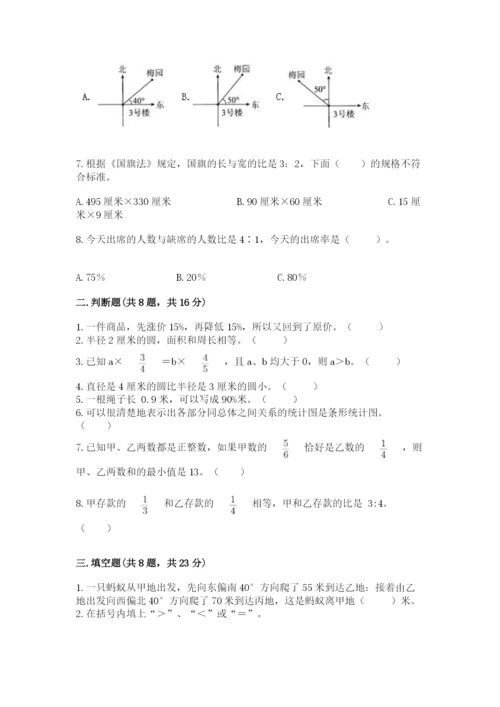 小学数学六年级上册期末测试卷含完整答案（必刷）.docx