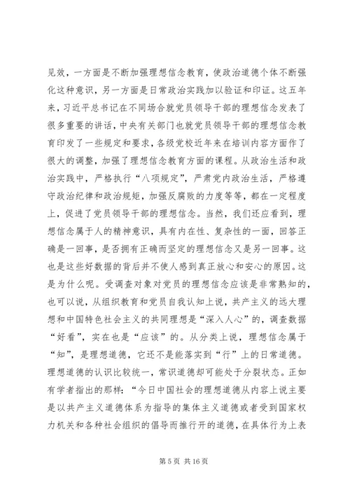 党员领导干部政治道德建设思考.docx