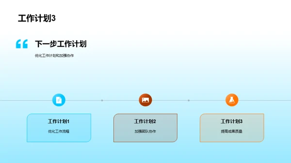 工业机械团队月度工作总结