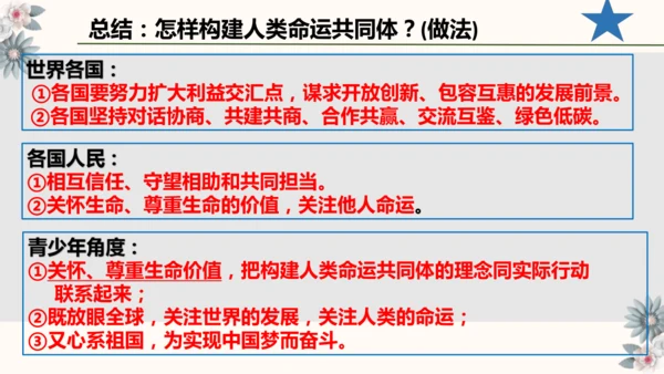 2.2 谋求互利共赢 课件（31张PPT）