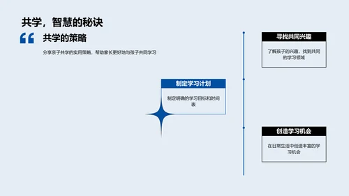 亲子教育实践PPT模板