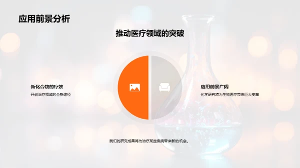 化学研究创新进展