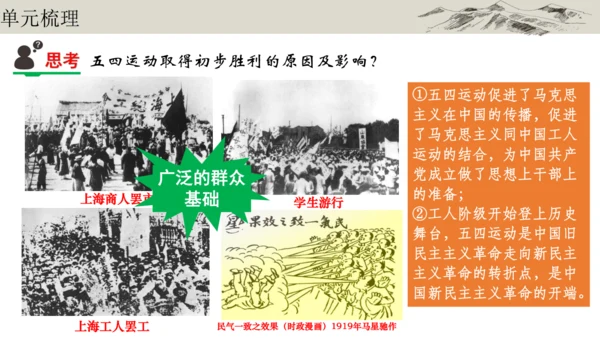 第四单元 新民主主义革命的开始 大单元复习课件