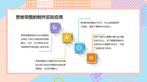 思维导图新思路通用PPT模版