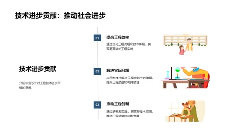 硕士之旅：工程实践