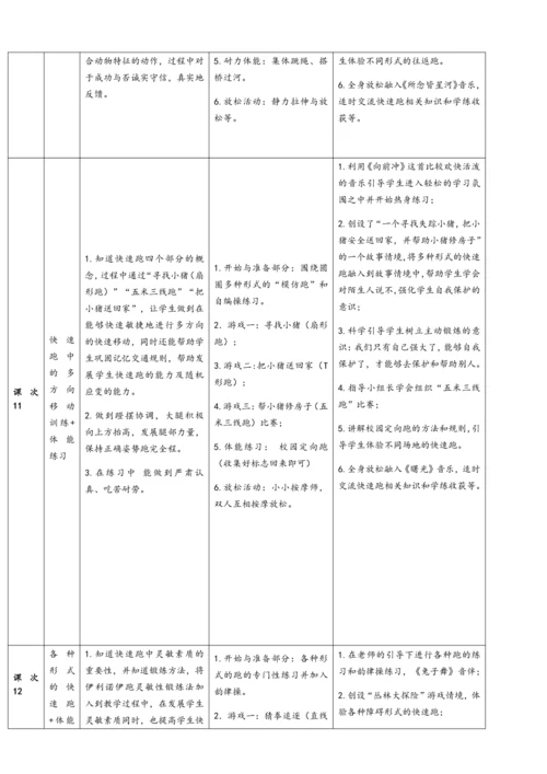 小学体育与健康三年级 快速跑（静态与动态平衡+基本移动技能）大单元教学设计